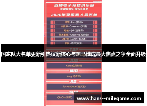 国家队大名单更新引热议新核心与黑马谁成最大焦点之争全面升级