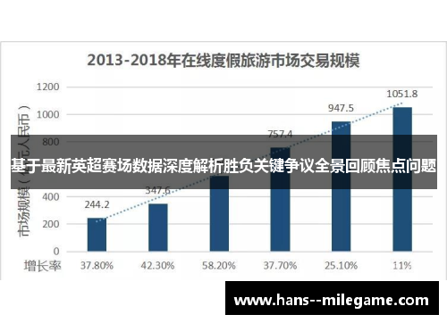 基于最新英超赛场数据深度解析胜负关键争议全景回顾焦点问题
