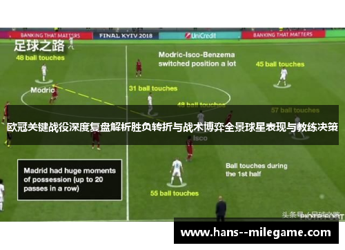 欧冠关键战役深度复盘解析胜负转折与战术博弈全景球星表现与教练决策